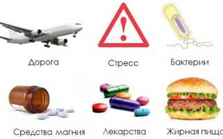 Лекарства от поноса у взрослого. Как и чем лечить диарею в домашних условиях