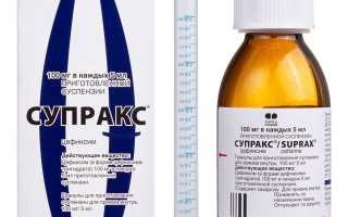 Цефиксим (Cefixime) суспензия для детей. Цена, инструкция, аналоги