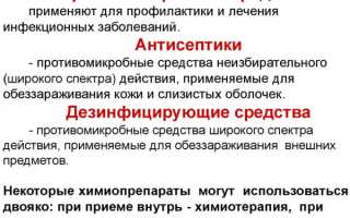 Антисептические и дезинфицирующие средства фармакология. Классификация