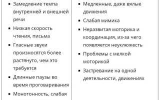 Патологически замедленный темп речи. Что это такое, причины, лечение