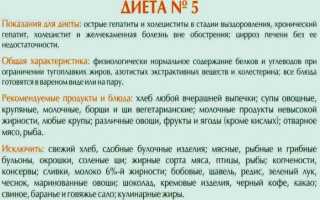 Диета при дискинезии желчевыводящих путей у взрослых, детей. Меню