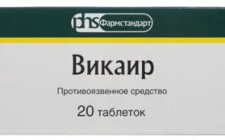Препараты содержащие висмут. Список, названия, противопоказания