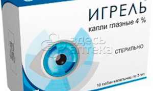 Игрель (Igrel) капли глазные. Инструкция по применению, цена, отзывы