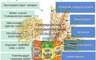 Нутрилайт (Nutrilite) смесь пищевых волокон с инулином. Как принимать, состав, цена