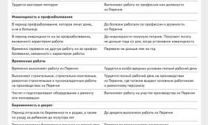 Лечебно-профилактическое питание. Что это такое, что включает, для кого