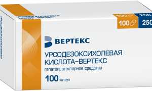 Препараты урсодезоксихолевой кислоты. Список