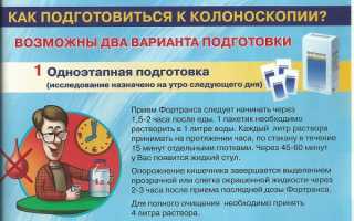 Подготовка к колоноскопии кишечника Мовипрепом под наркозом и без