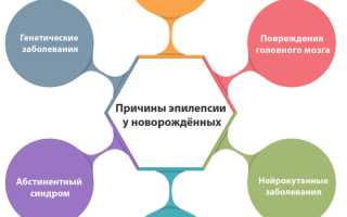 Эпилепсия у грудничков. Симптомы, первые признаки, причины, лечение