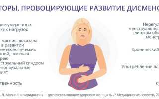 Нарушения менструального цикла, их причины и лечение