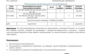 Генетический анализ на целиакию. Подготовка, расшифровка показателей, цена