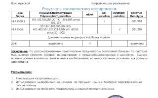 Генетический анализ на целиакию. Подготовка, расшифровка показателей, цена