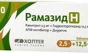 Рамазид H (Ramazid H) таблетки. Инструкция по применению, цена, отзывы