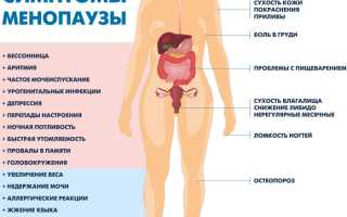 Как поднять либидо у женщин, быстро восстановить. Причины снижения, препараты, народные средства, массаж, продукты