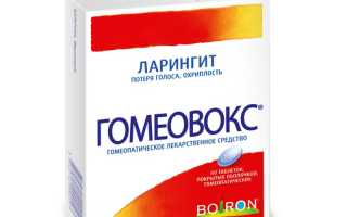 Аллергический ларингит. Лечение у взрослого, препараты
