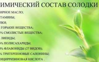 Сироп солодки. Инструкция по применению для детей, женщин при беременности. Показания, противопоказания, особенности приема и дозировка