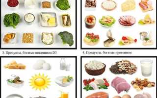 Питание при остеопорозе. Диета, продукты, лечение народными средствами