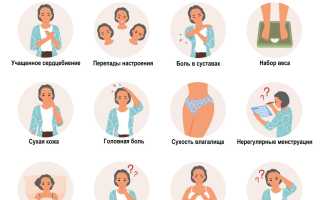 Ранний климакс у женщин. Симптомы, возраст, причины