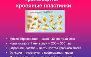 Средний объем тромбоцитов (MPV) понижен у женщин. Причины