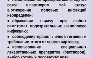 Профилактика ЗППП и ИППП после незащищенного акта. Препараты для мужчин, женщин