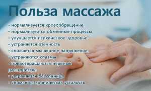 После массажа болит спина — это нормально? Почему кружится голова