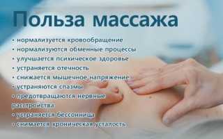 После массажа болит спина — это нормально? Почему кружится голова