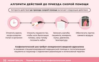 Первая помощь при шоке. Алгоритм действий