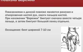 Повязка варежка на кисть. Алгоритм, техника наложения, показания