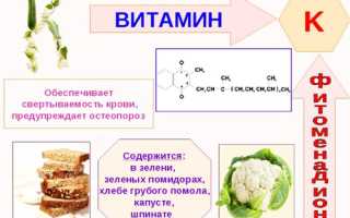 Витамин К2. Где содержится, в каких продуктах, препараты, для чего нужен организму