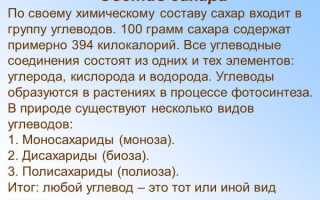 Влияние сахара на организм человека. Исследование, статьи, факты