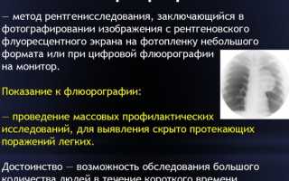 Сделать флюорографию бесплатно по полису ОМС