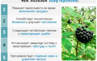 Как поднять энергию в организме