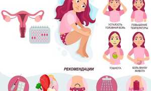 Первые месячные у девочек. Во сколько лет начинается менструация