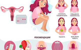Первые месячные у девочек. Во сколько лет начинается менструация