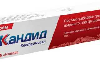 Кандид. Инструкция по применению мази для женщин, мужчин, детей. Цена, отзывы, аналоги