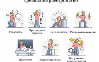 Тревога в психологии. Что это такое, виды, как избавиться