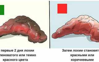Месячные после родов. Когда должны начаться, пойти