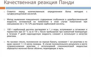Реакция Панди в ликворе положительная, в норме, отрицательная. Что это значит