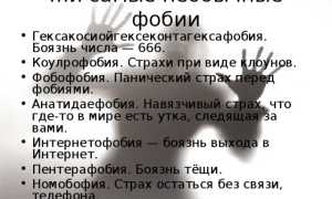 Фобии. Список, значение, описание распространенных