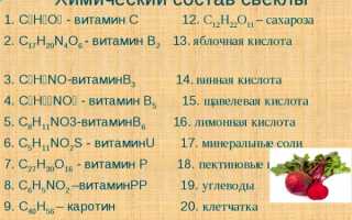 Свекла для гемоглобина в крови. Поднимает ли, польза
