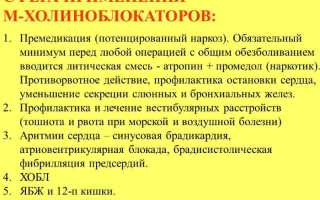 М-холиноблокаторы. Показания к применению, список препаратов, классификация, противопоказания