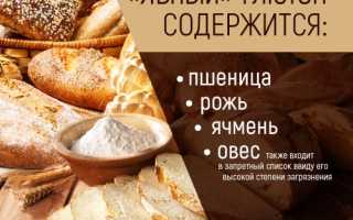 Продукты содержащие глютен. Таблица, молочные, растительного, животного происхождения. Чем он опасен