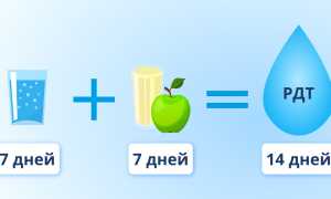 Выход из голодания 5-6-7-8-9 дней правильно на воде. Меню