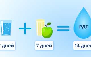 Выход из голодания 5-6-7-8-9 дней правильно на воде. Меню