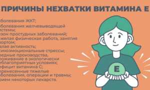 Недостаток витамина Е. Симптомы у женщин, мужчин, болезни