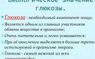 Глюкоза (Glucose) 40-процентная в ампулах. Инструкция по применению, цена, отзывы