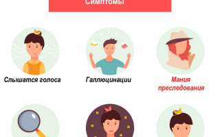 Психическое расстройство. Признаки, симптомы, лечение