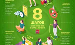 Как начать вести здоровый образ жизни, как поддерживать ЗОЖ