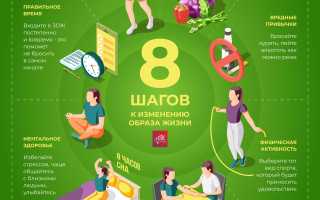 Как начать вести здоровый образ жизни, как поддерживать ЗОЖ