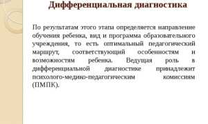 Дифференциальная диагностика. Что это такое в психологии
