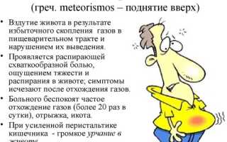 Дюспаталин (Duspatalin). Показания к применению, инструкция, аналоги, отзывы, цена